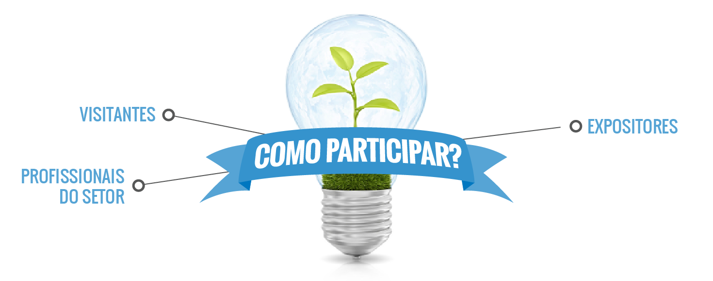 Como Participar? Como Participar?